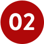 作り方2